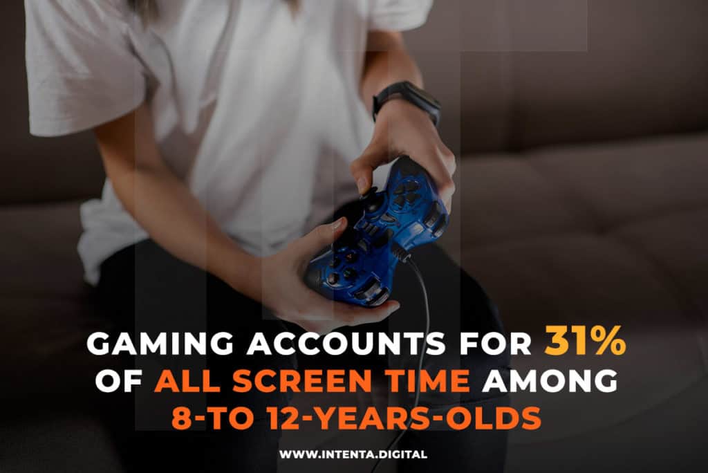 children gaming stats